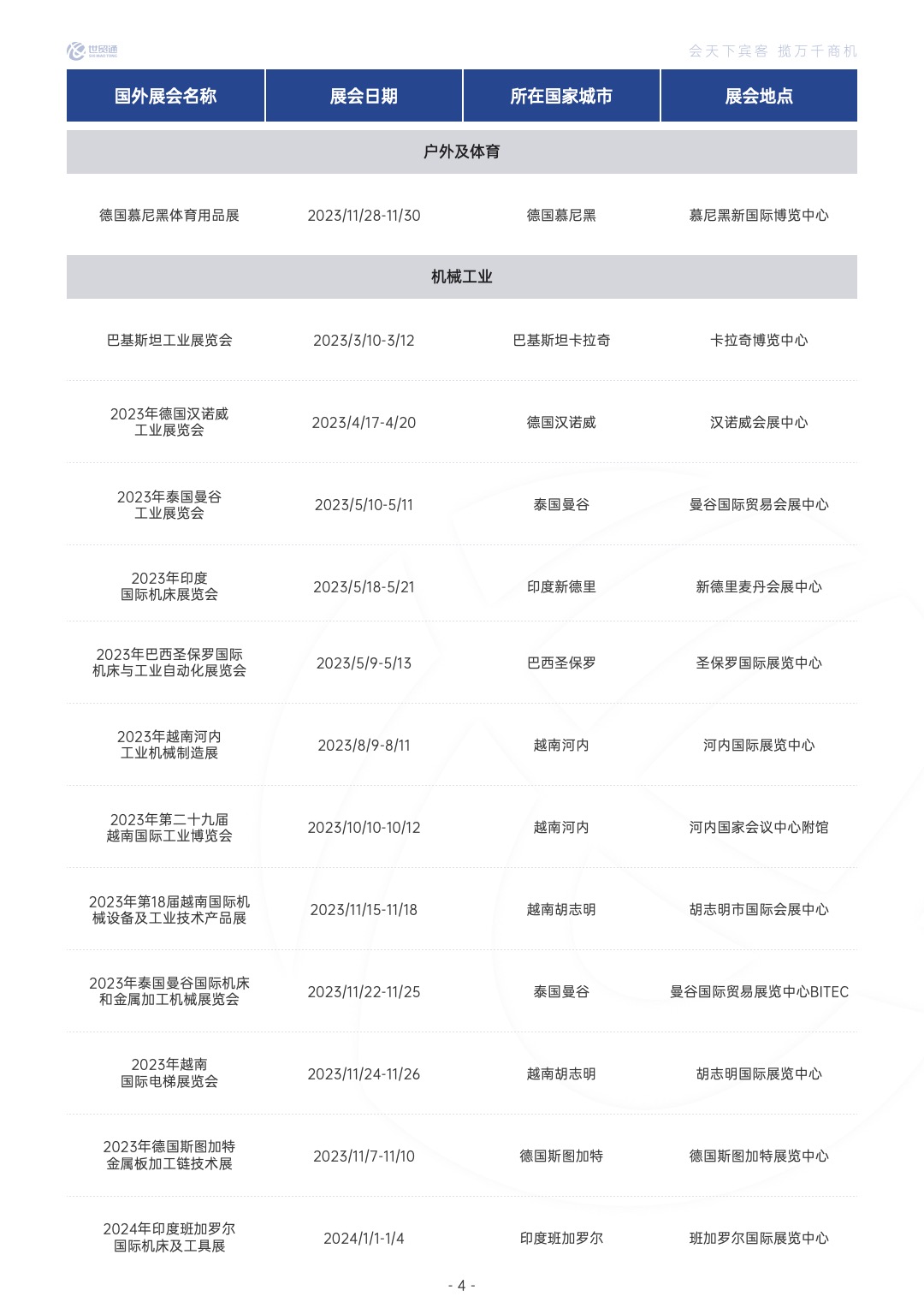 美狮贵宾会(中国)有限公司-Official website