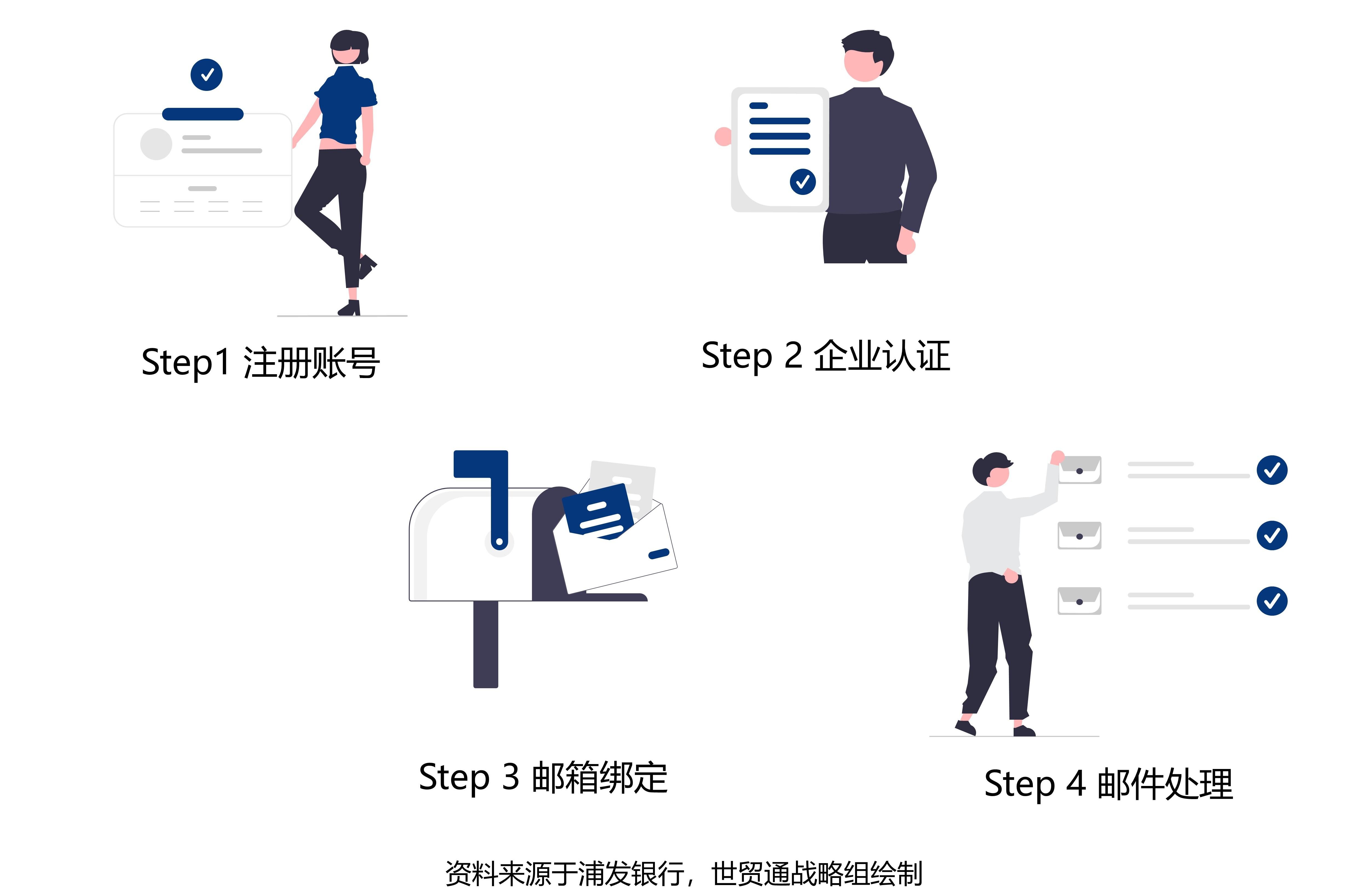 美狮贵宾会(中国)有限公司-Official website