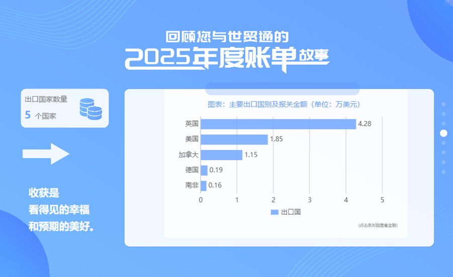 4 美狮贵宾会(中国)有限公司-Official website