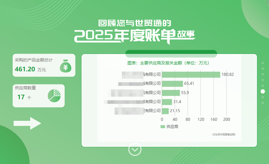 6 美狮贵宾会(中国)有限公司-Official website