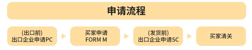 美狮贵宾会(中国)有限公司-Official website