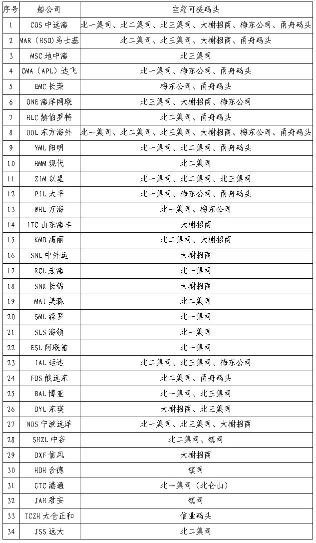 美狮贵宾会(中国)有限公司-Official website
