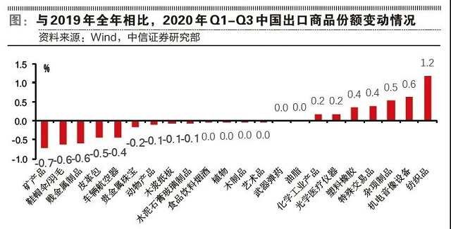 美狮贵宾会(中国)有限公司-Official website