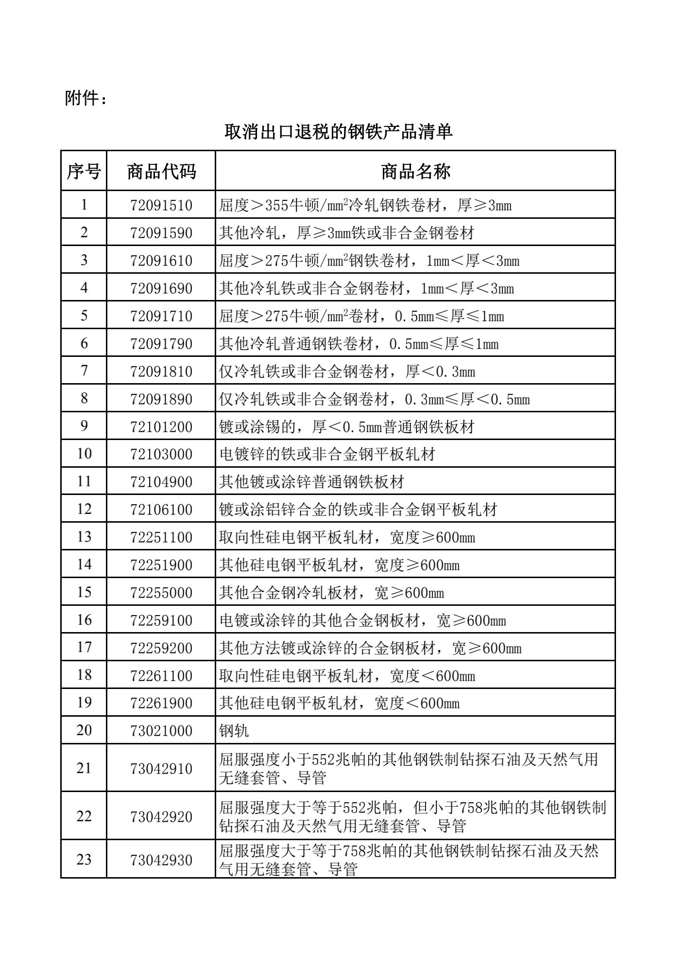 美狮贵宾会(中国)有限公司-Official website