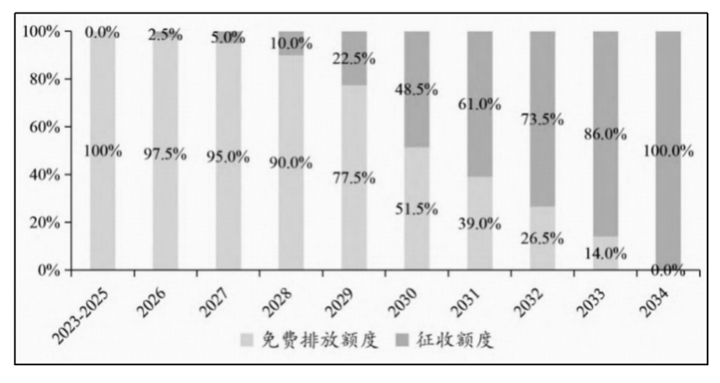 美狮贵宾会(中国)有限公司-Official website