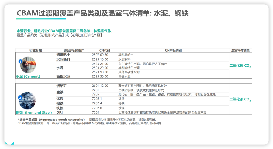 美狮贵宾会(中国)有限公司-Official website