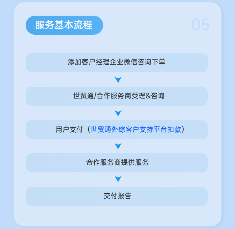 美狮贵宾会(中国)有限公司-Official website