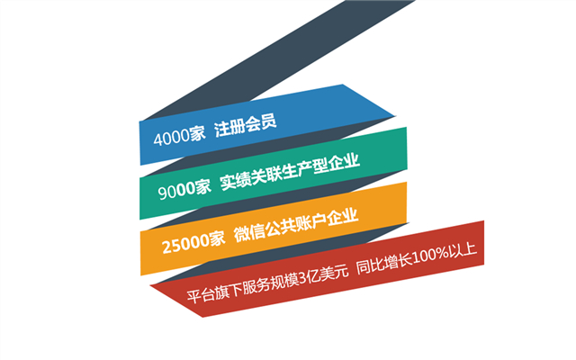 hz201508170859460d5418 美狮贵宾会(中国)有限公司-Official website