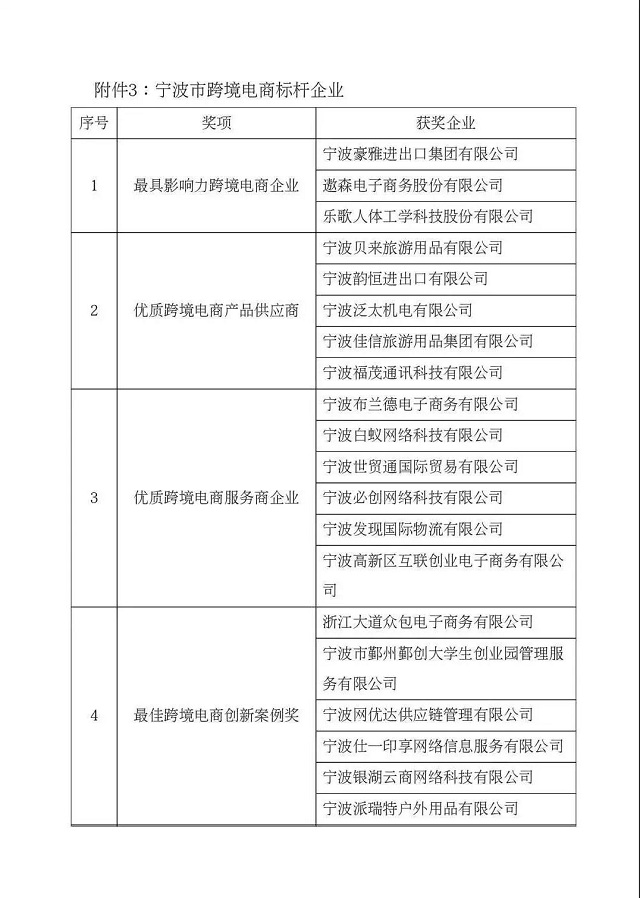 美狮贵宾会(中国)有限公司-Official website