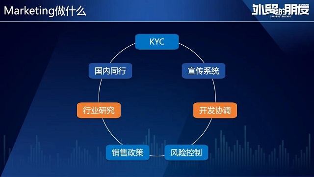 美狮贵宾会(中国)有限公司-Official website