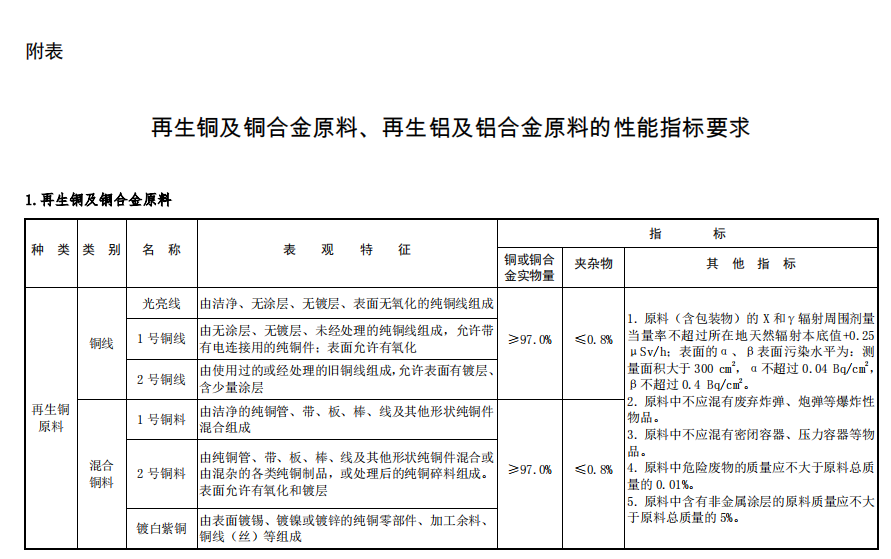 美狮贵宾会(中国)有限公司-Official website