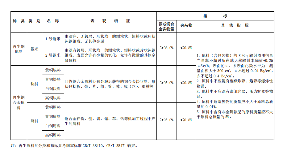美狮贵宾会(中国)有限公司-Official website