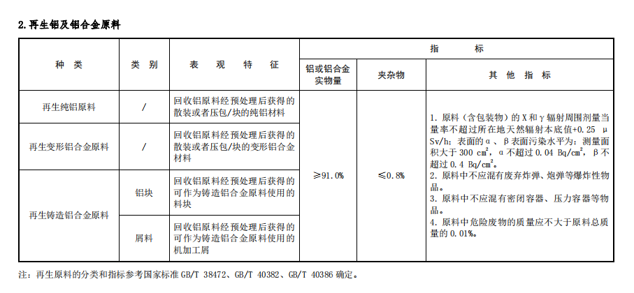 美狮贵宾会(中国)有限公司-Official website