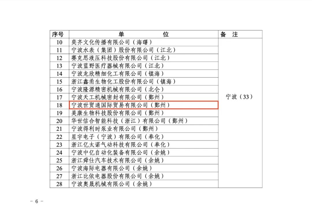 美狮贵宾会(中国)有限公司-Official website