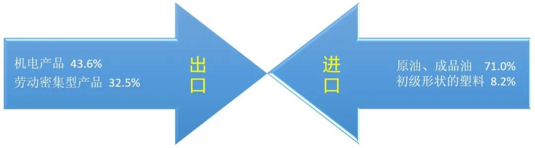 美狮贵宾会(中国)有限公司-Official website