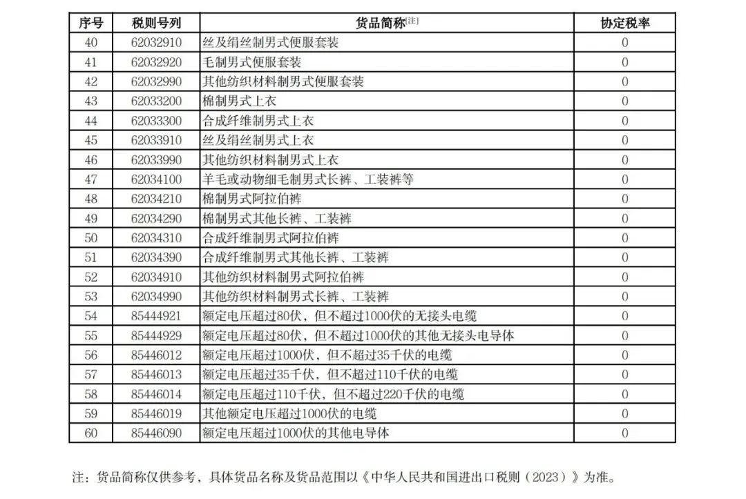 美狮贵宾会(中国)有限公司-Official website