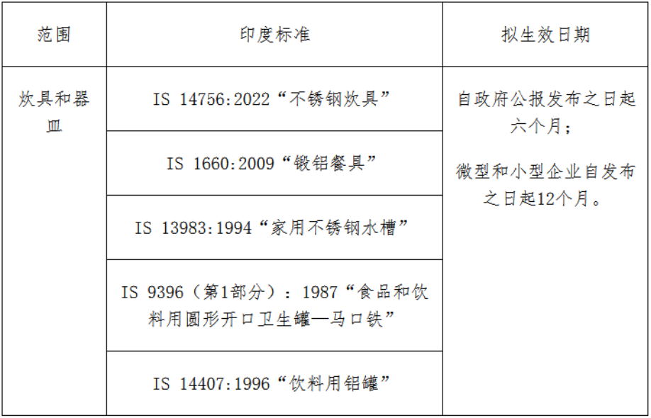 微信图片_20230609085126 美狮贵宾会(中国)有限公司-Official website