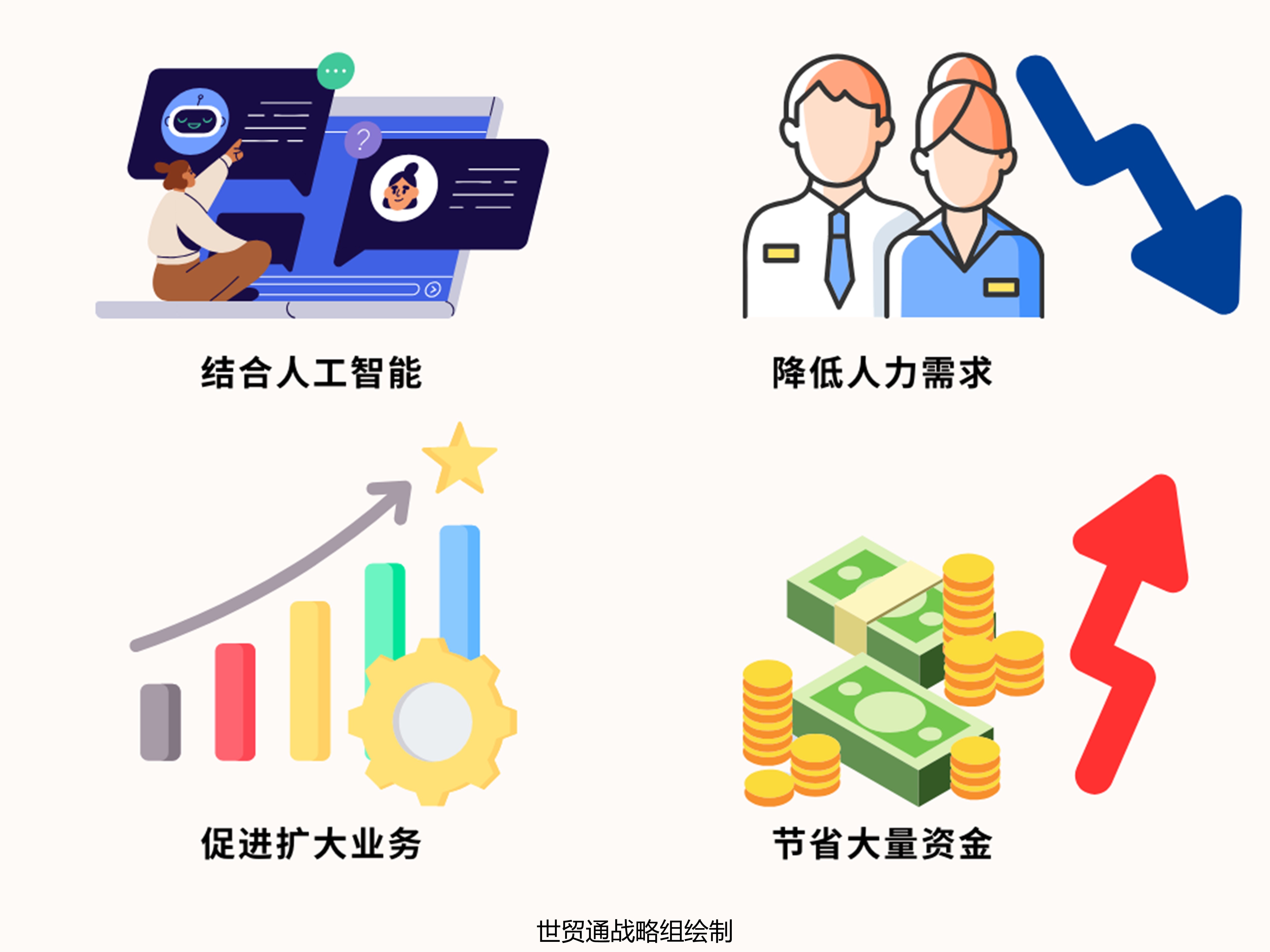 美狮贵宾会(中国)有限公司-Official website