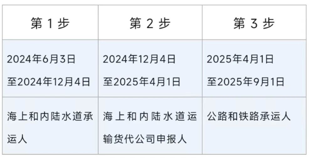 美狮贵宾会(中国)有限公司-Official website