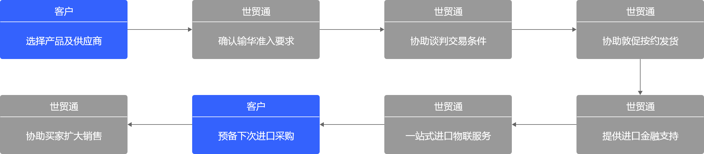 美狮贵宾会(中国)有限公司-Official website