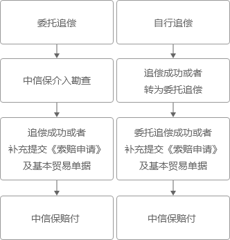 美狮贵宾会(中国)有限公司-Official website